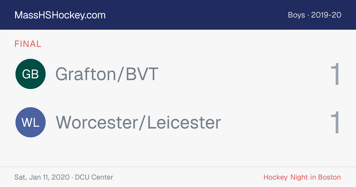 Grafton/BVT at Worcester/Leicester score card