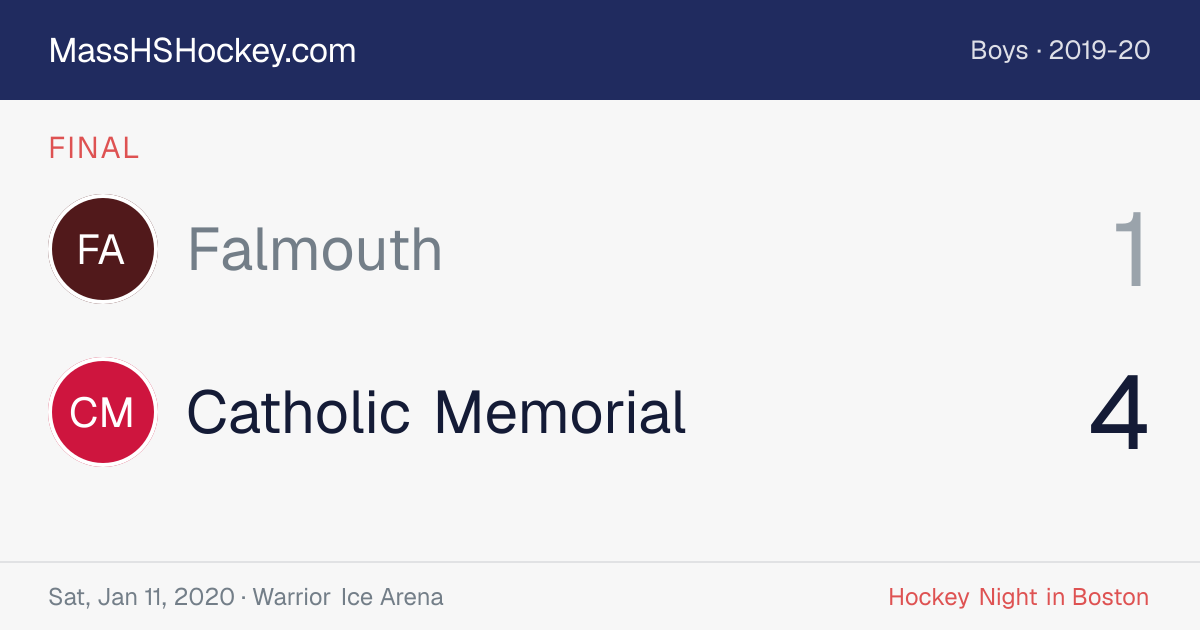 Falmouth at Catholic Memorial score card