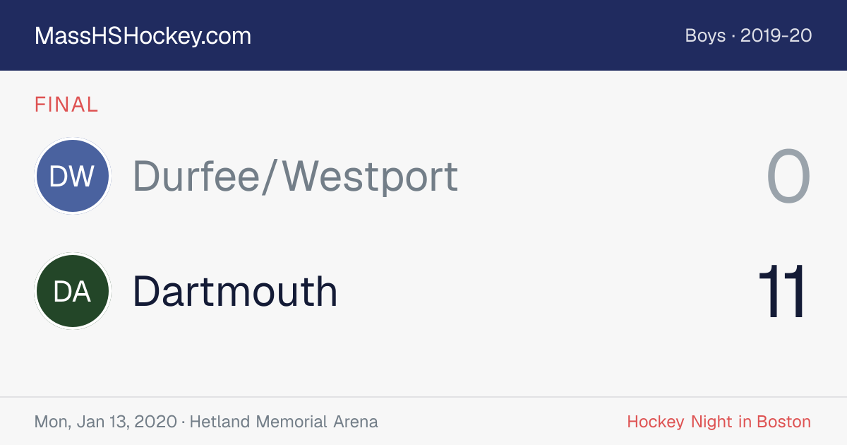Durfee/Westport at Dartmouth score card
