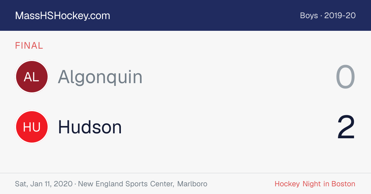 Algonquin at Hudson score card