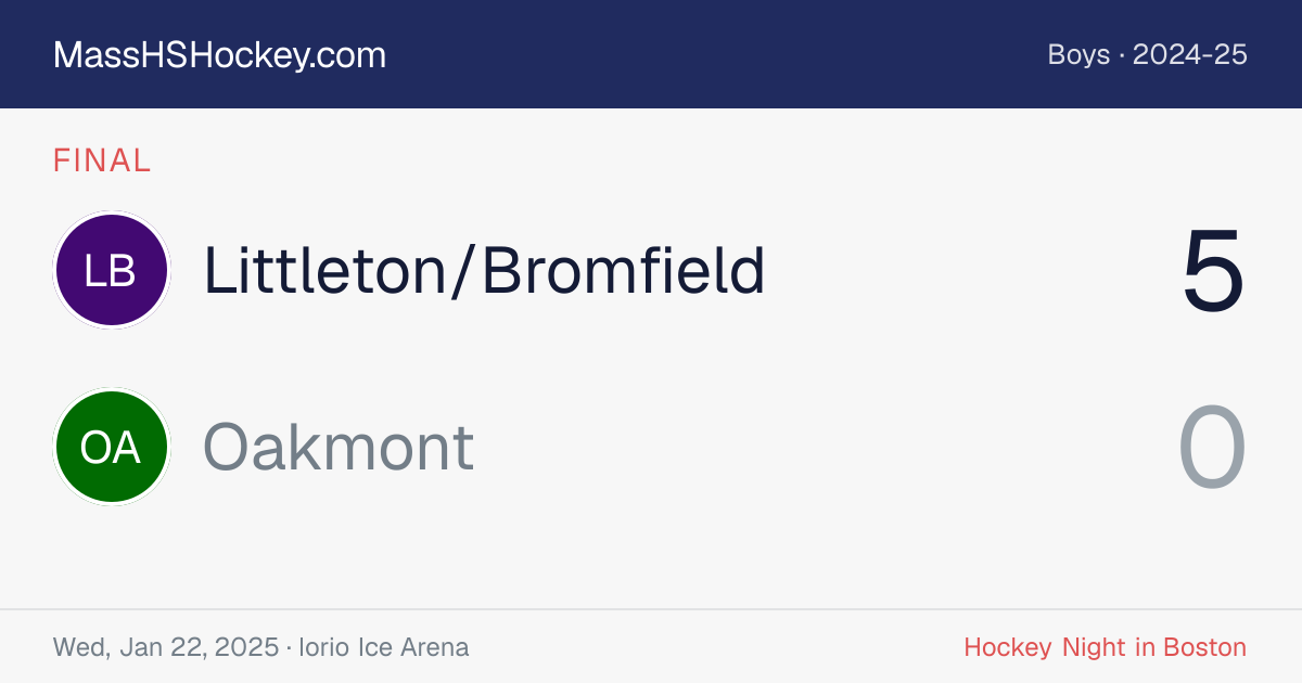 Littleton/Bromfield at Oakmont score card
