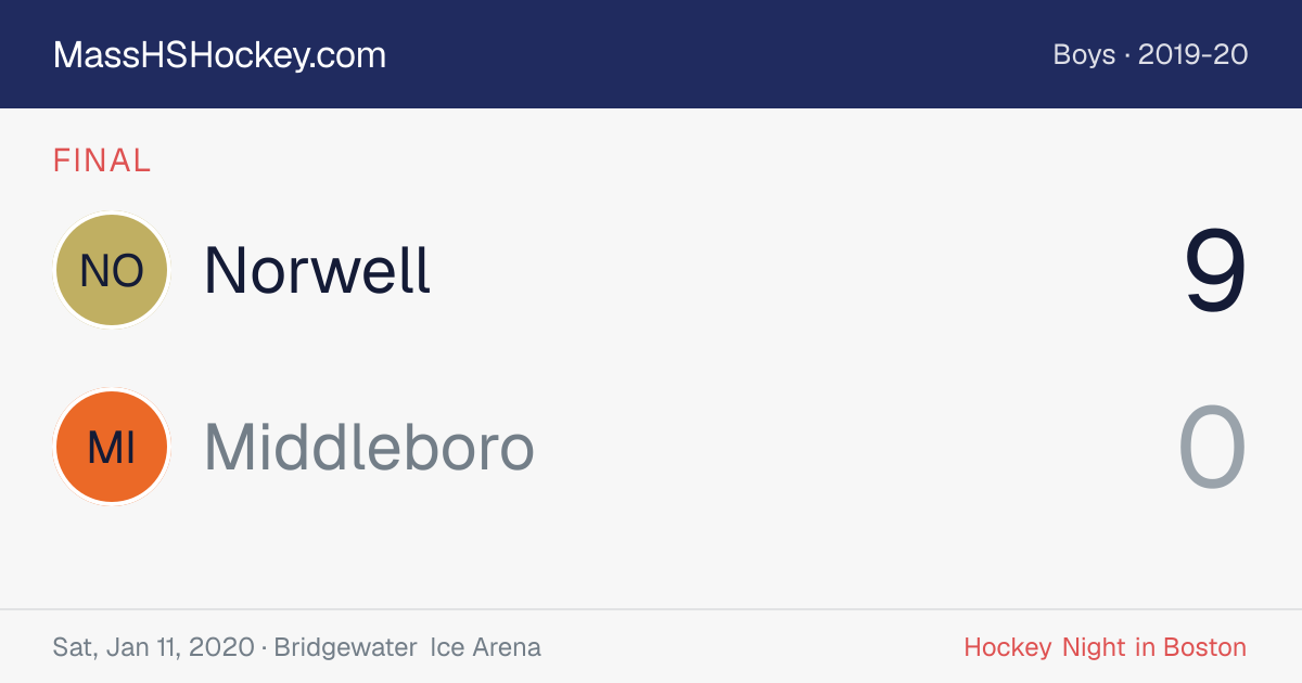 Norwell at Middleboro score card