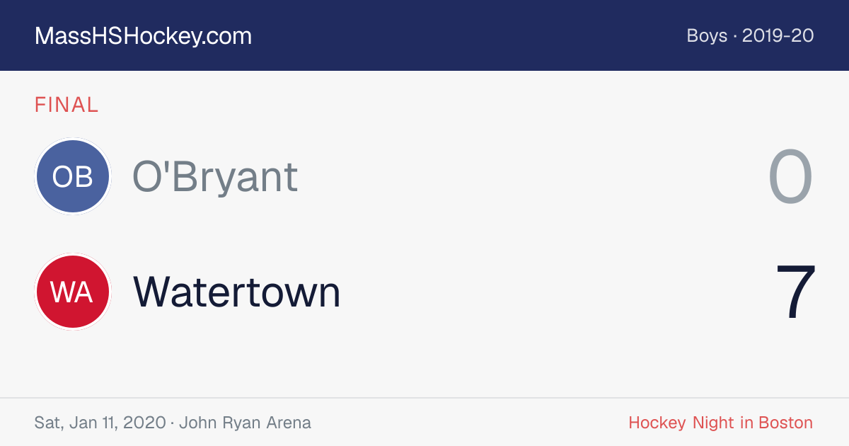 O'Bryant at Watertown score card