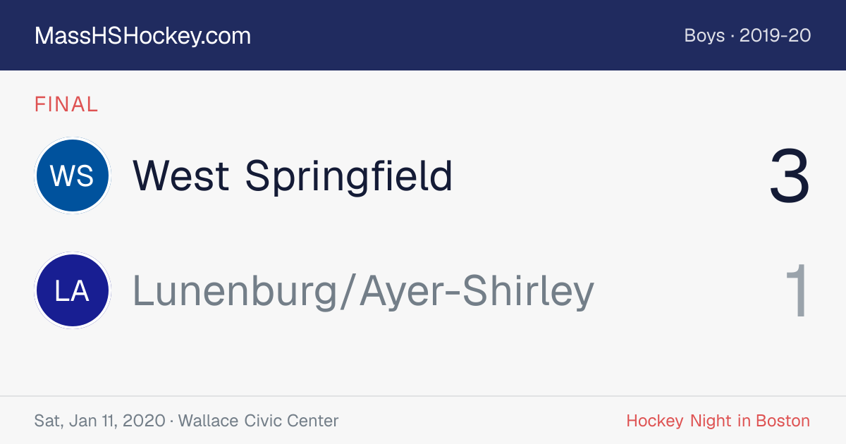 West Springfield at Lunenburg/Ayer-Shirley score card