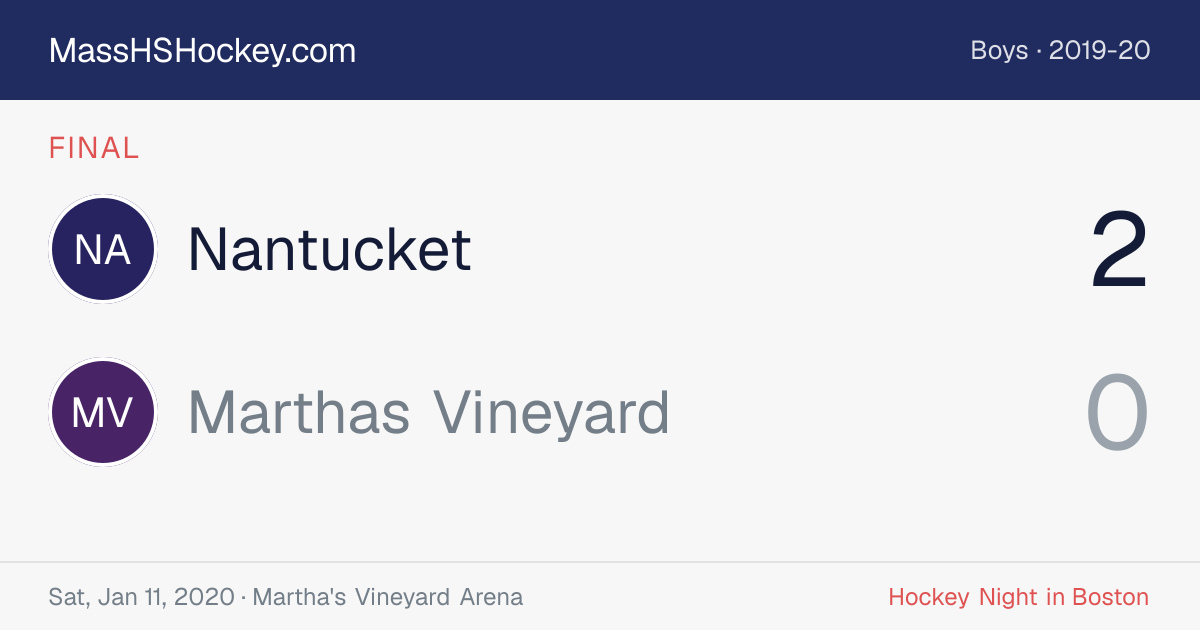 Nantucket at Marthas Vineyard score card