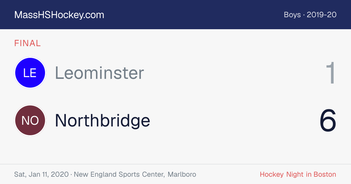 Leominster at Northbridge score card
