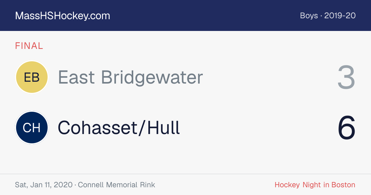 East Bridgewater at Cohasset/Hull score card