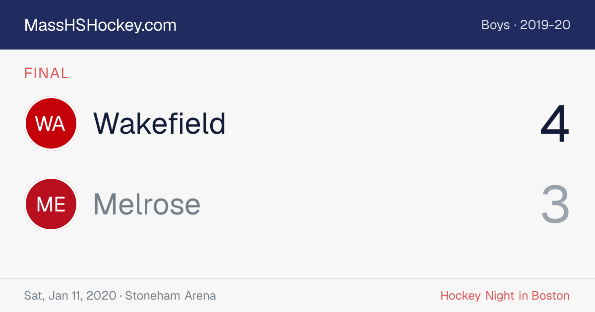 Wakefield at Melrose score card