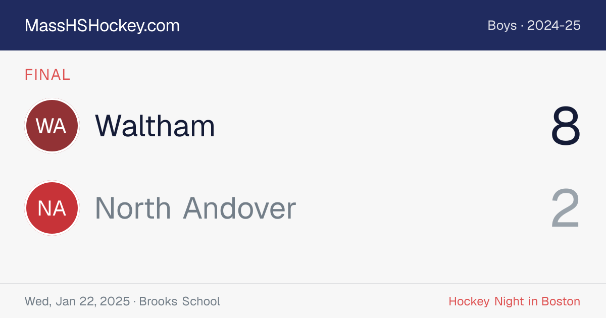 Waltham at North Andover score card