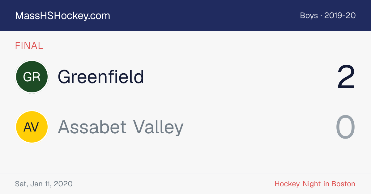 Greenfield at Assabet Valley score card