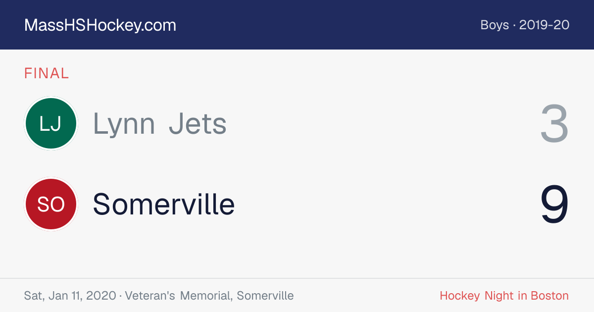Lynn Jets at Somerville score card