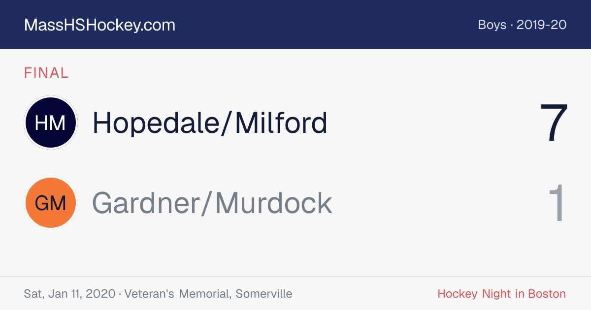 Hopedale/Milford at Gardner/Murdock score card