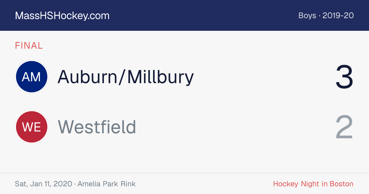 Auburn/Millbury at Westfield score card
