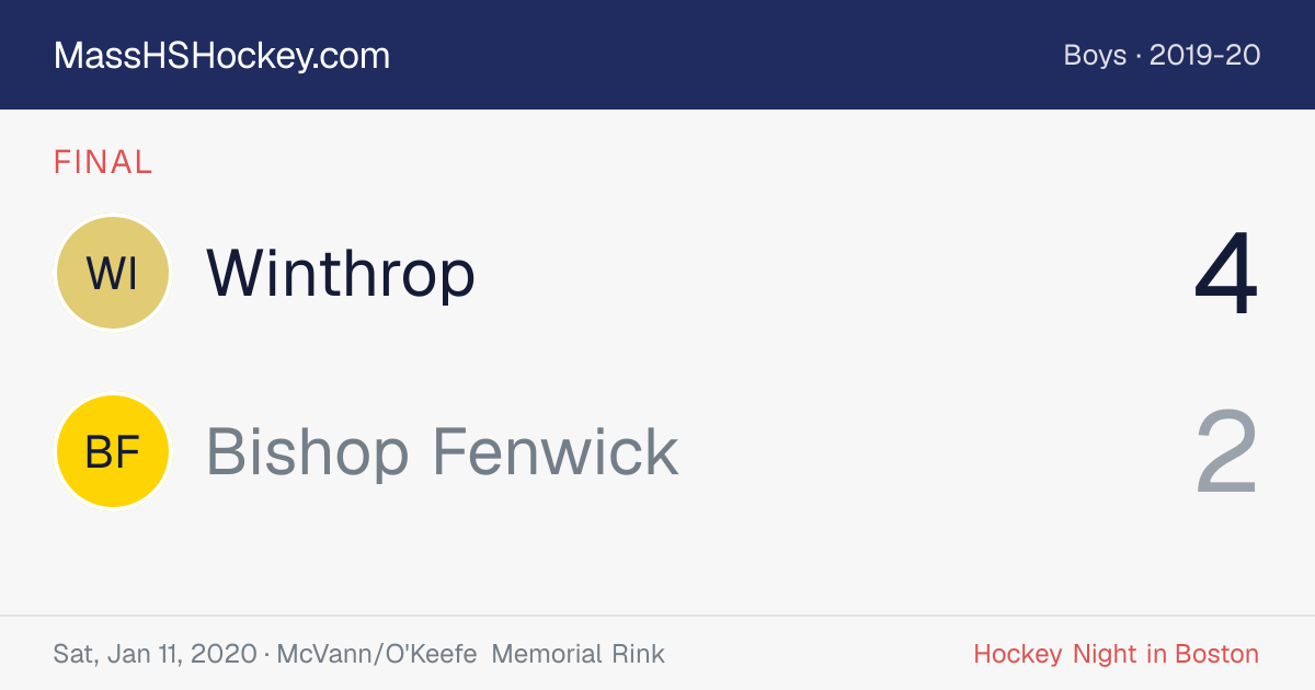 Winthrop at Bishop Fenwick score card