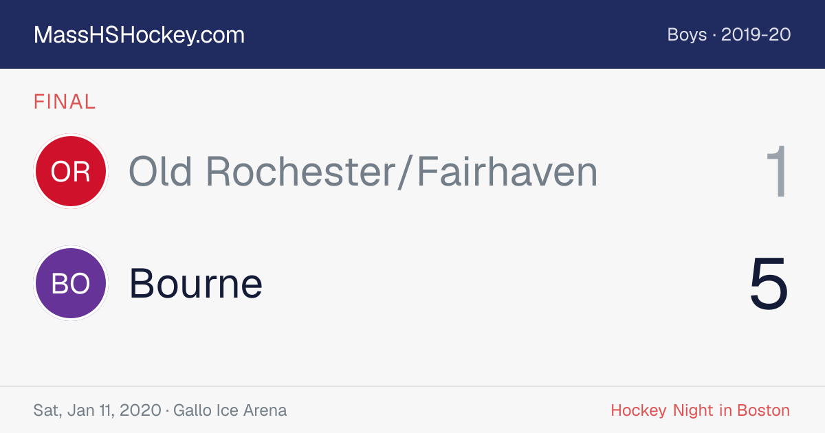 Old Rochester/Fairhaven at Bourne score card