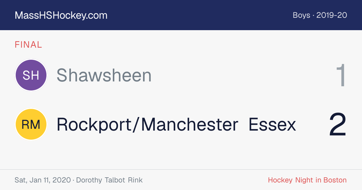Shawsheen at Rockport/Manchester Essex score card