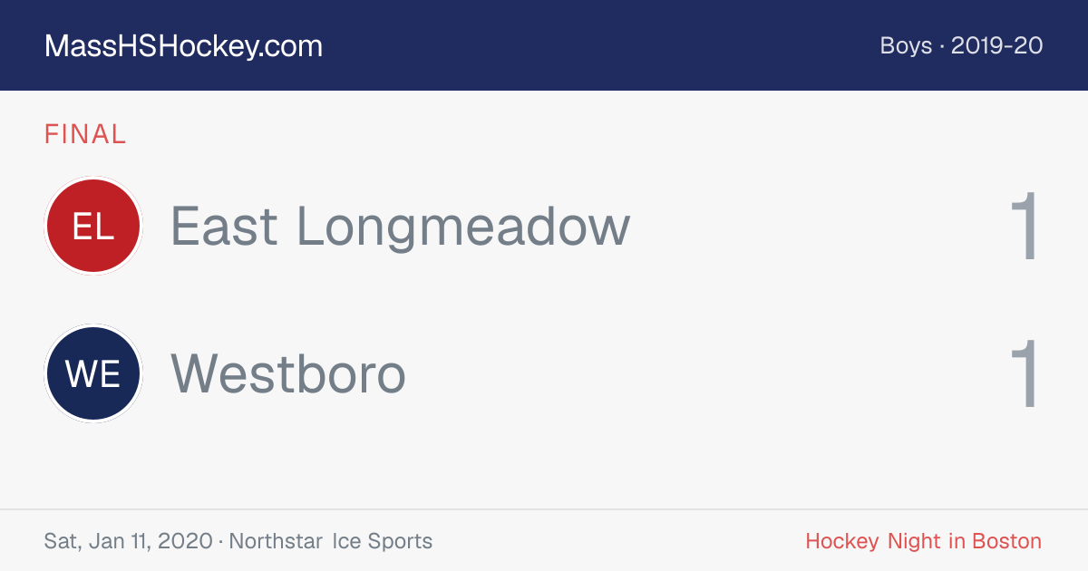 East Longmeadow at Westboro score card