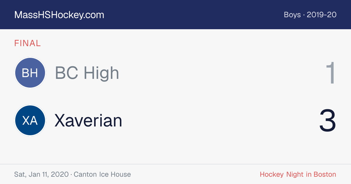 BC High at Xaverian score card