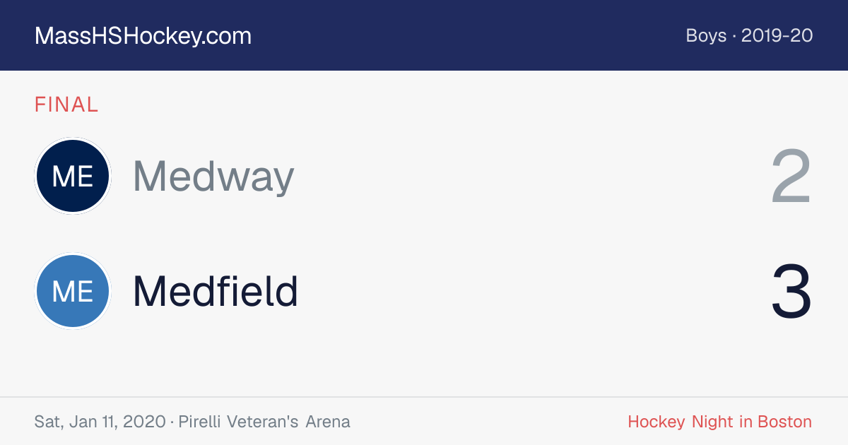 Medway at Medfield score card