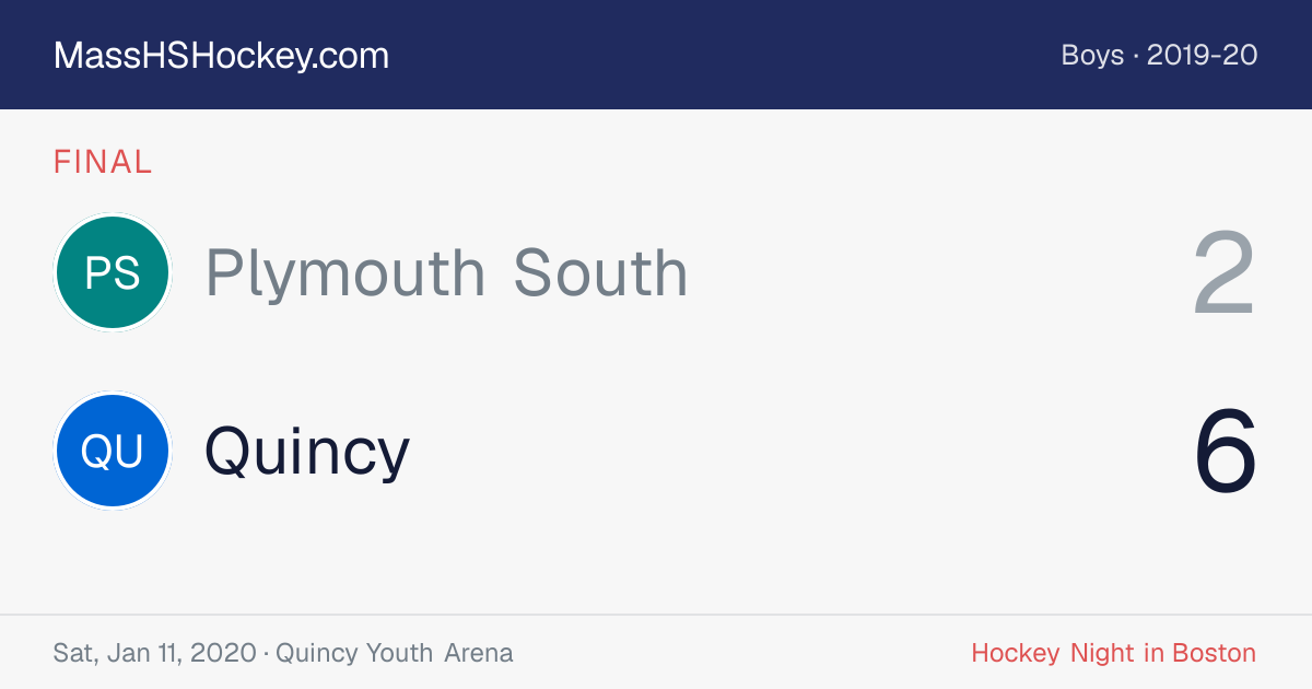 Plymouth South at Quincy score card