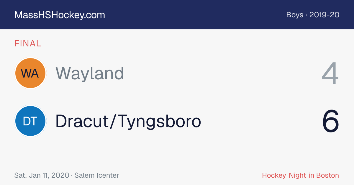 Wayland at Dracut/Tyngsboro score card