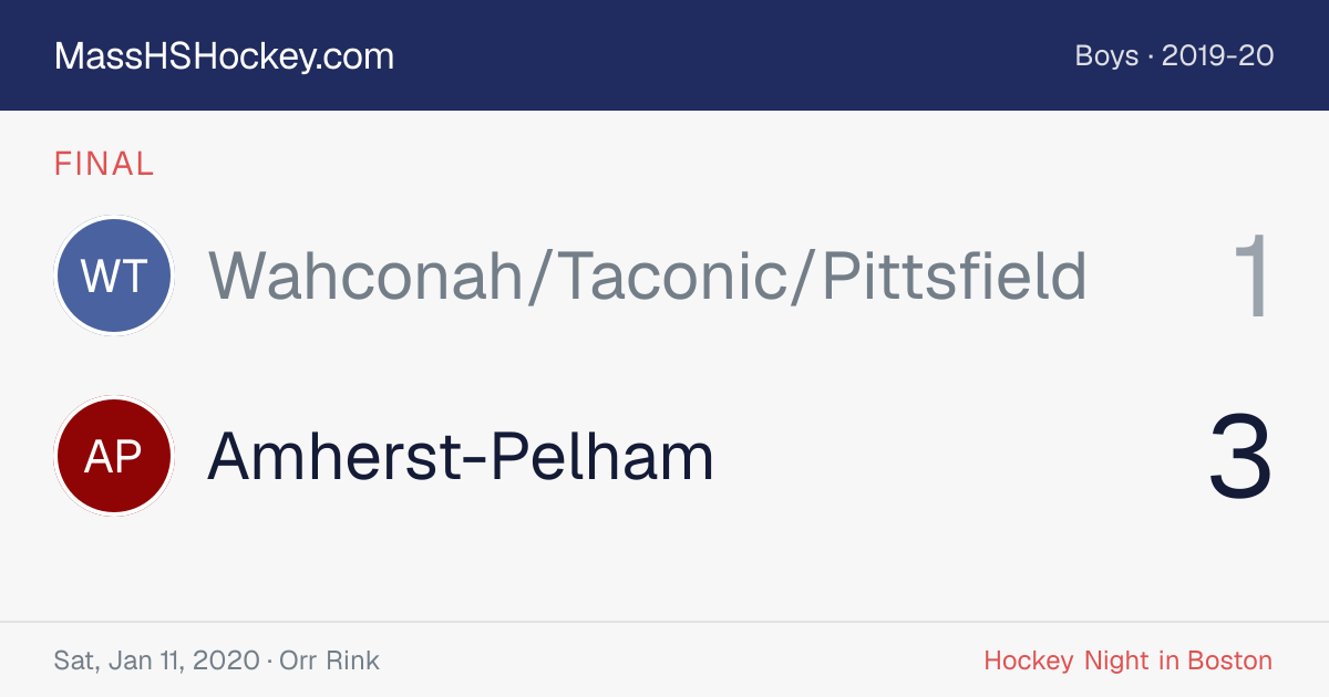 Wahconah/Taconic/Pittsfield at Amherst-Pelham score card