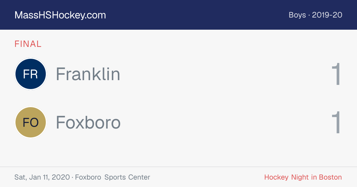 Franklin at Foxboro score card