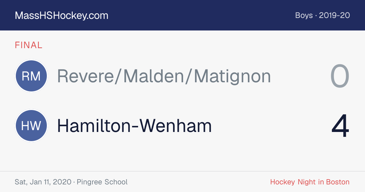 Revere/Malden/Matignon at Hamilton-Wenham score card
