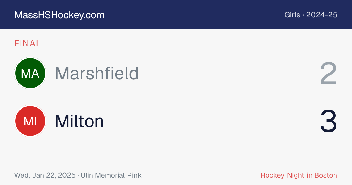 Marshfield at Milton score card