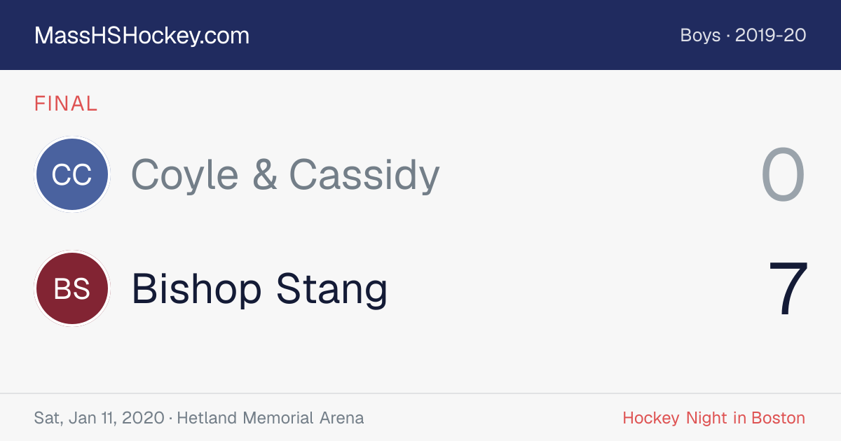Coyle & Cassidy at Bishop Stang score card
