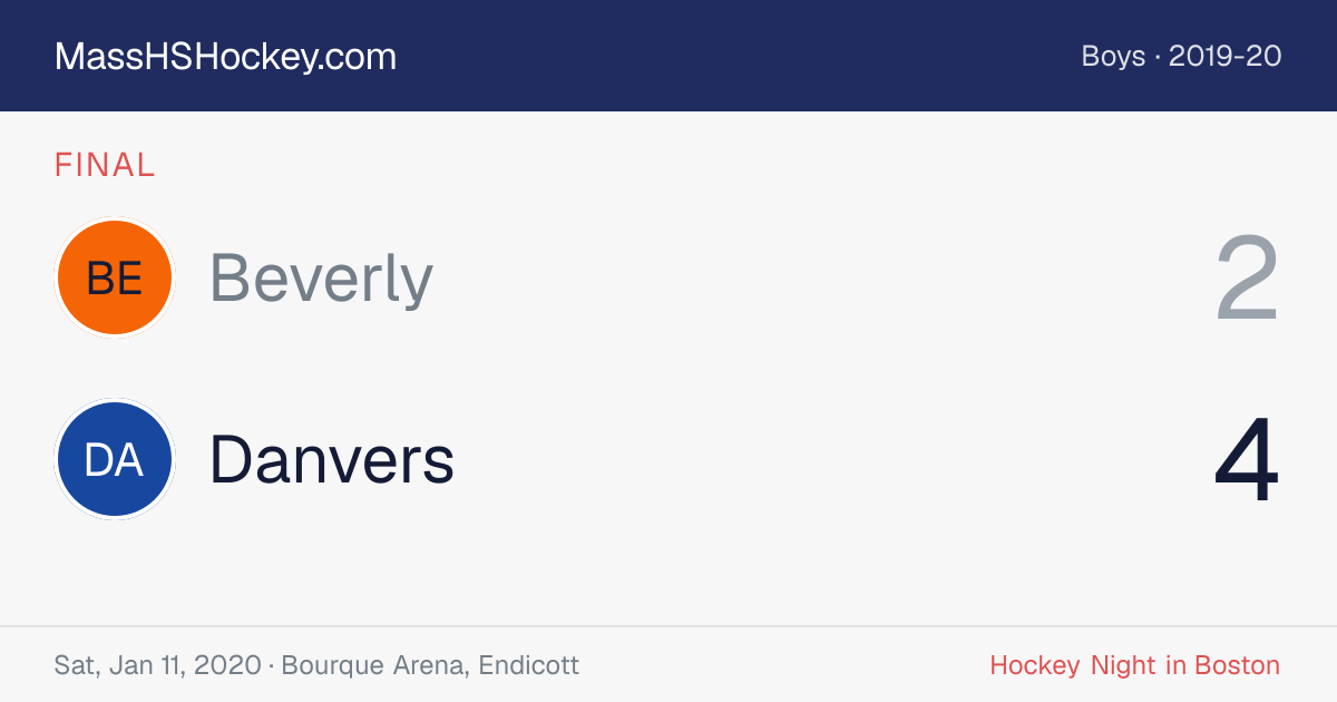 Beverly at Danvers score card