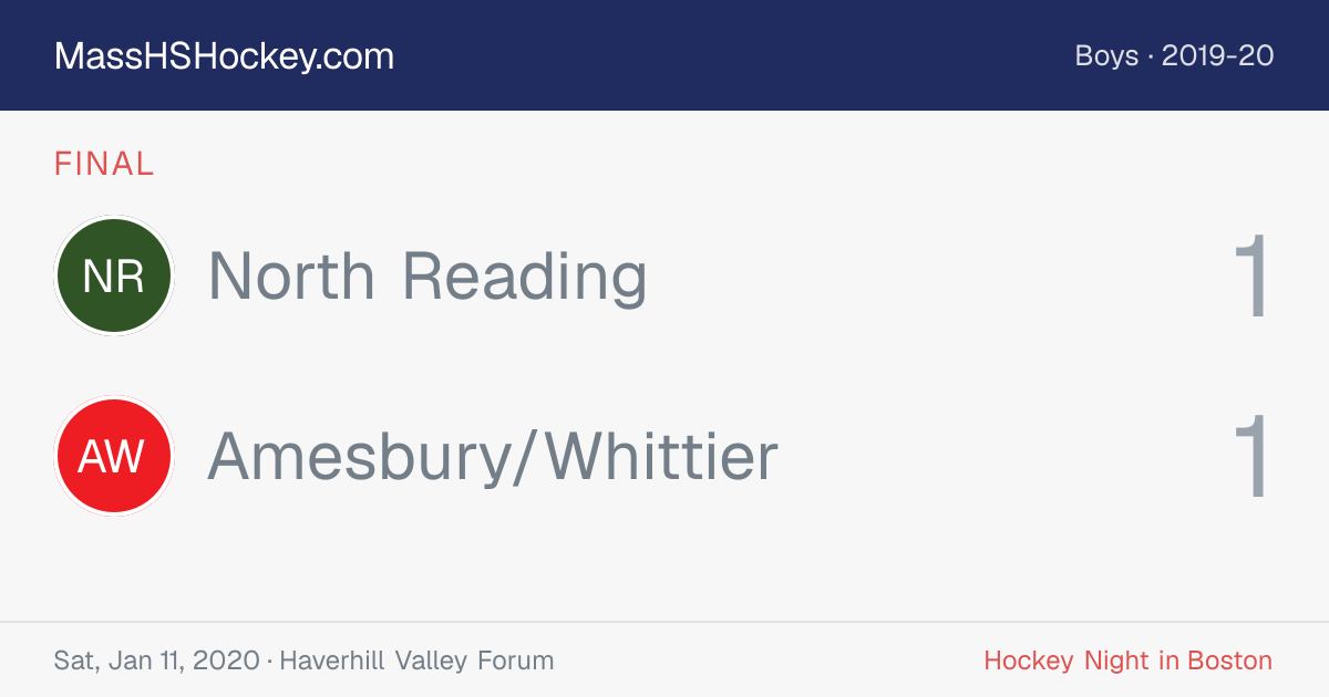 North Reading at Amesbury/Whittier score card