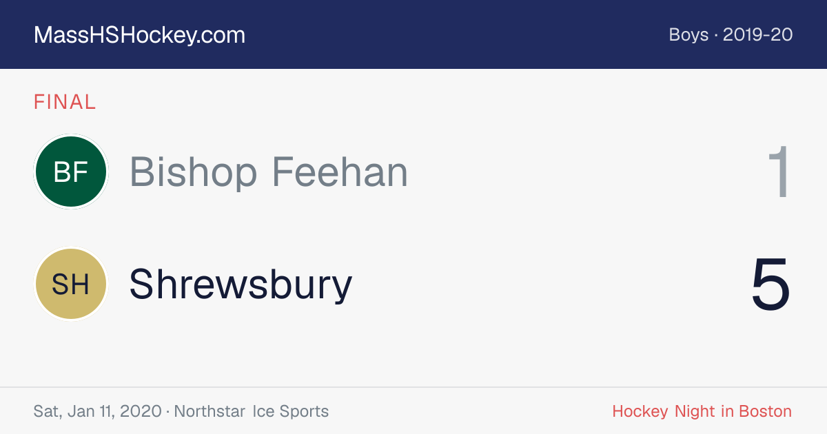 Bishop Feehan at Shrewsbury score card
