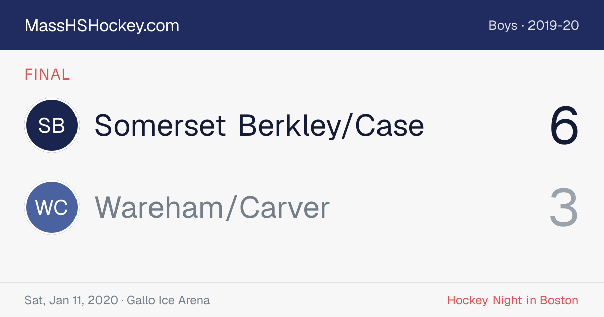 Somerset Berkley/Case at Wareham/Carver score card