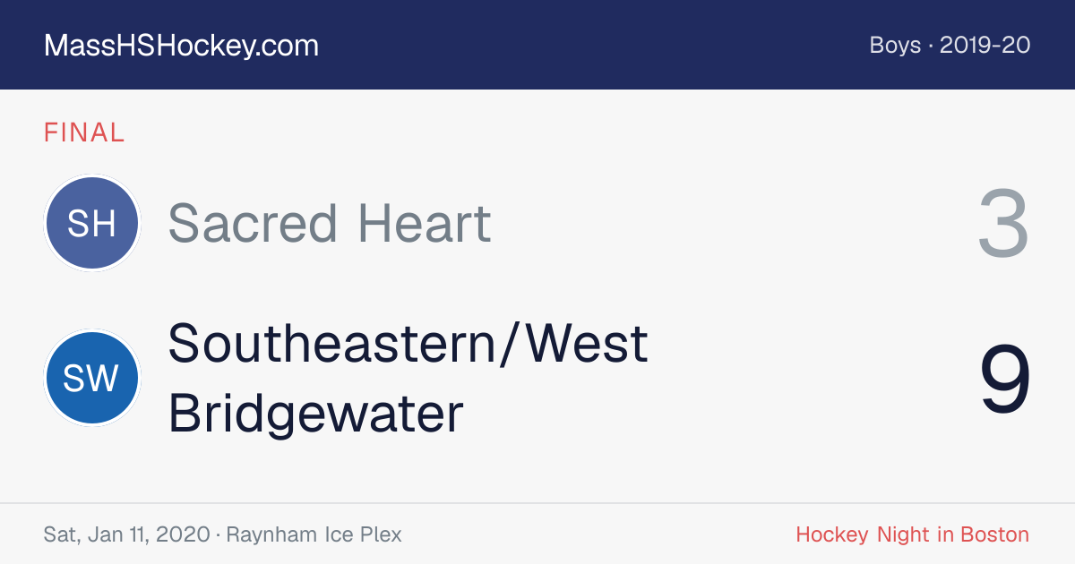 Sacred Heart at Southeastern/West Bridgewater score card