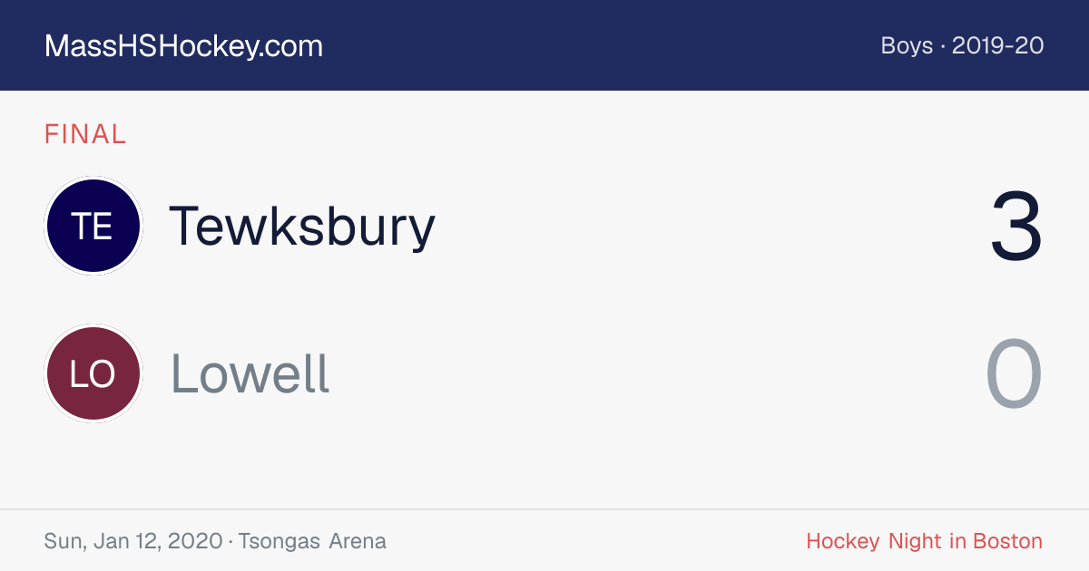 Tewksbury at Lowell score card
