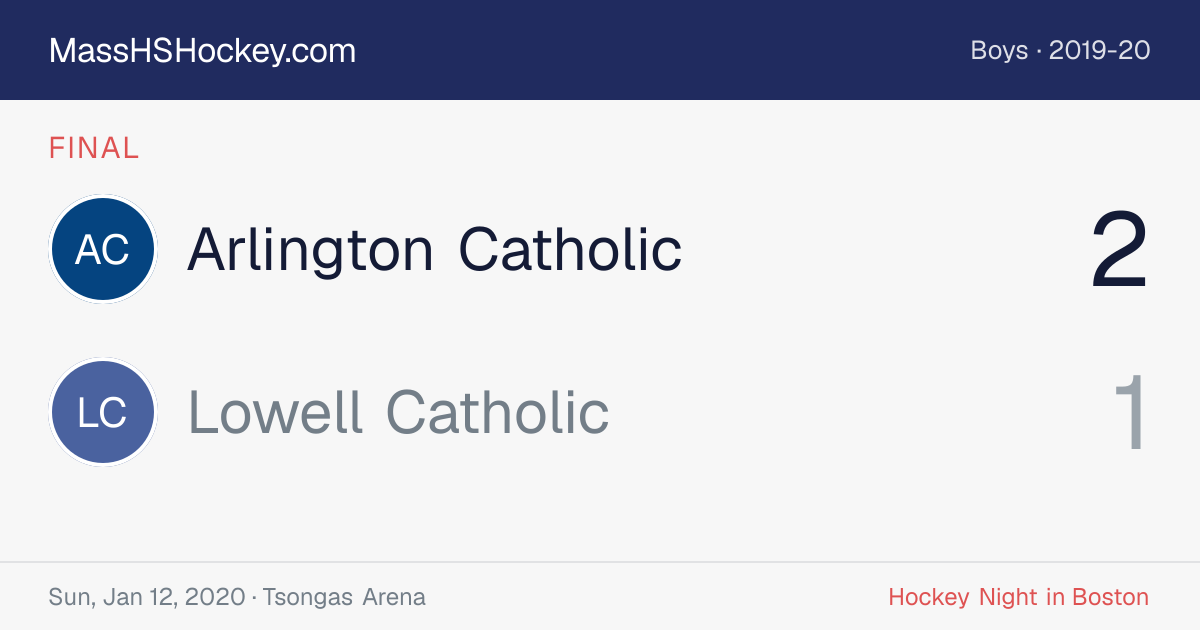 Arlington Catholic at Lowell Catholic score card
