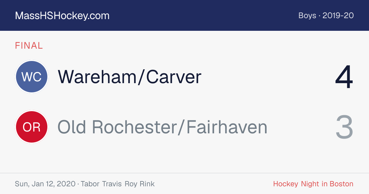 Wareham/Carver at Old Rochester/Fairhaven score card