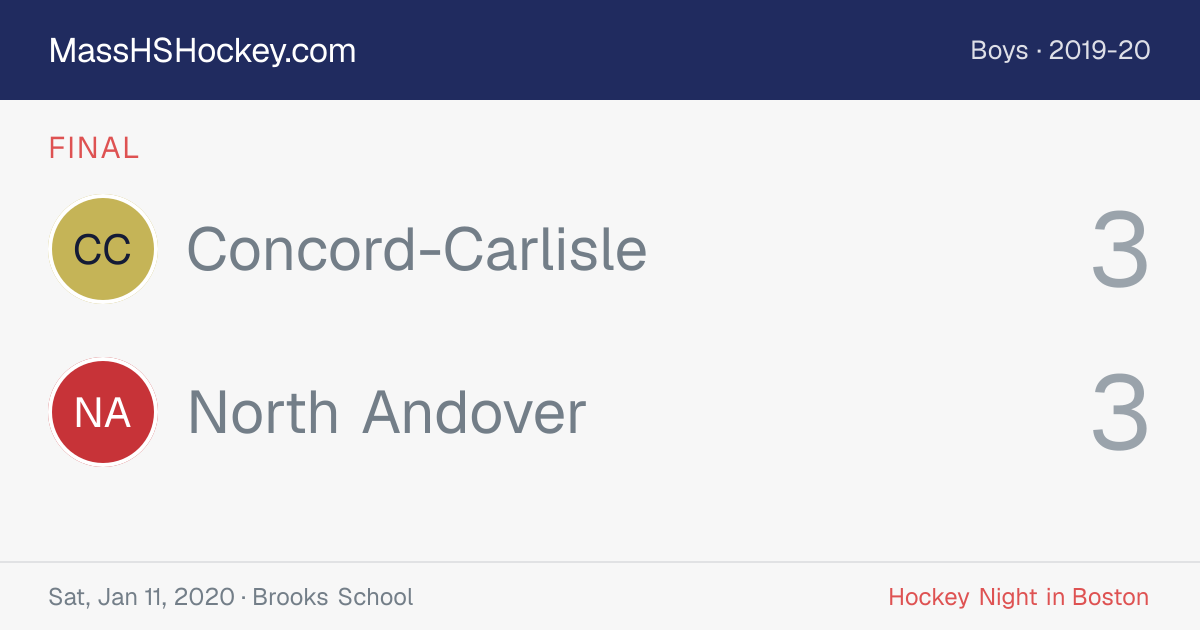 Concord-Carlisle at North Andover score card