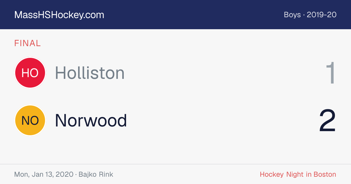 Holliston at Norwood score card
