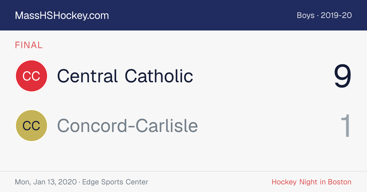 Central Catholic at Concord-Carlisle score card