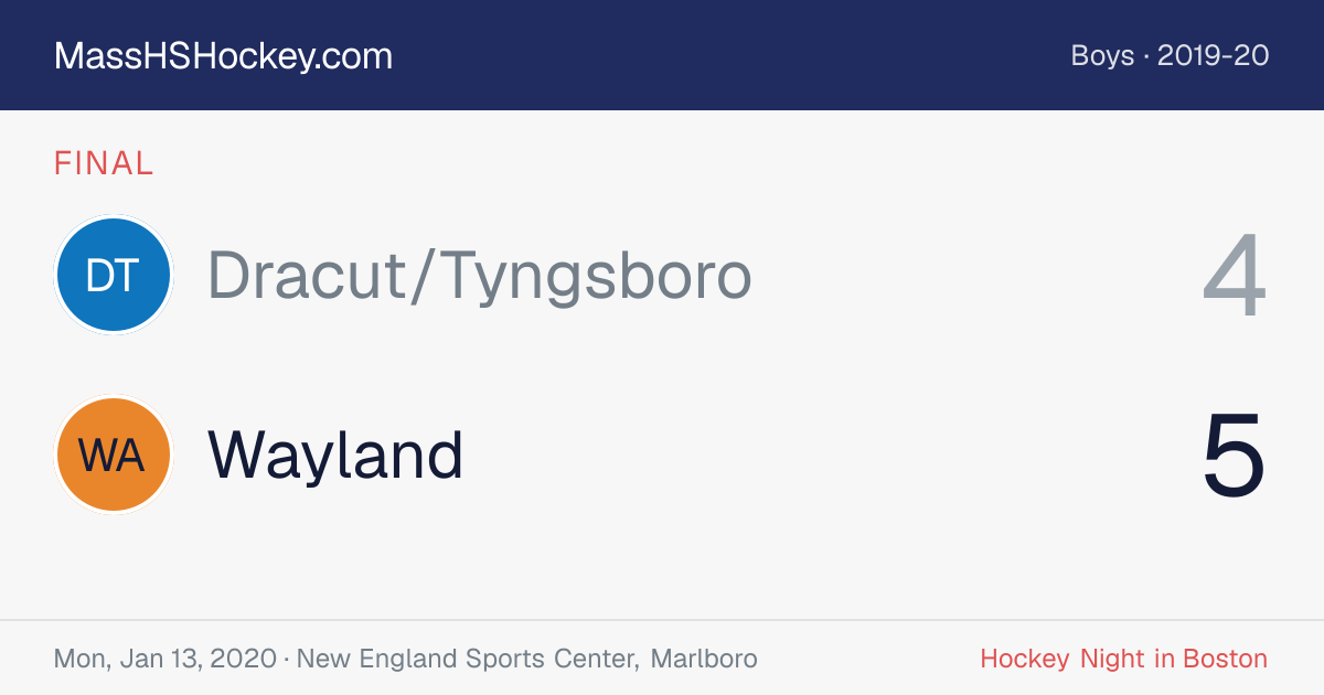 Dracut/Tyngsboro at Wayland score card