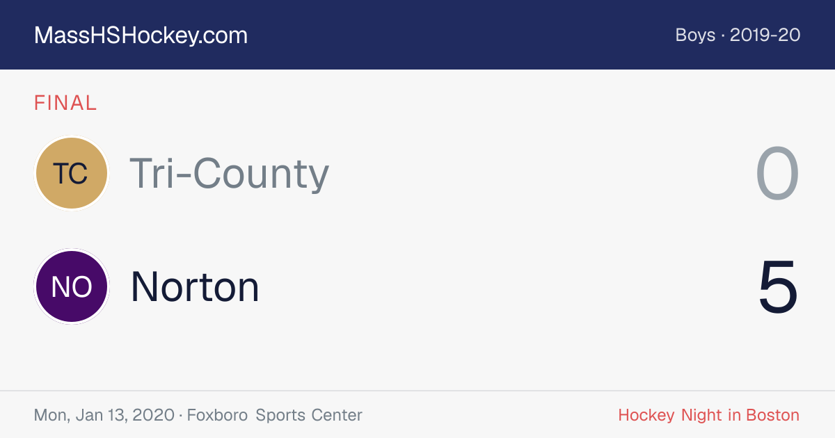 Tri-County at Norton score card