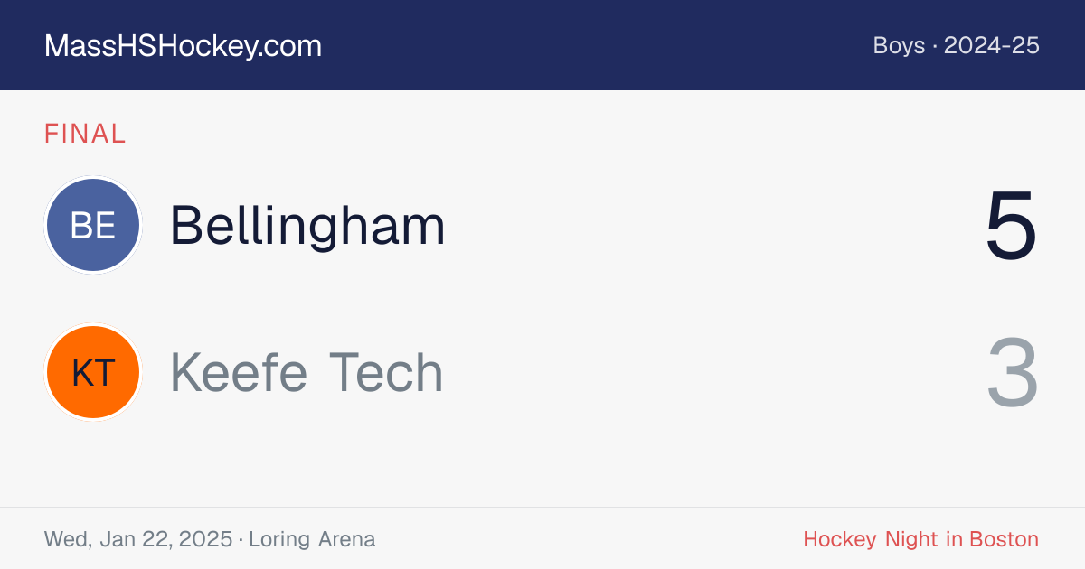 Bellingham at Keefe Tech score card