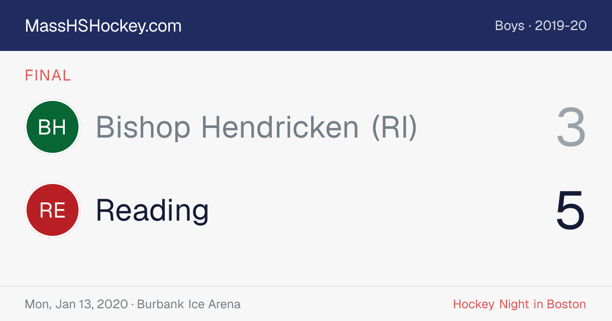Bishop Hendricken (RI) at Reading score card