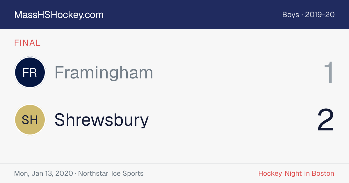 Framingham at Shrewsbury score card