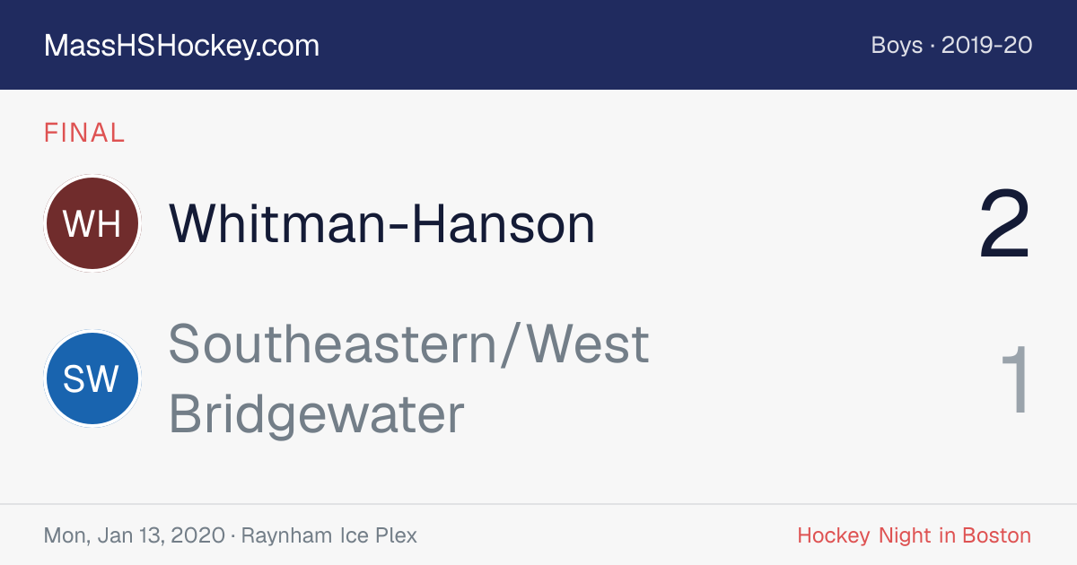Whitman-Hanson at Southeastern/West Bridgewater score card