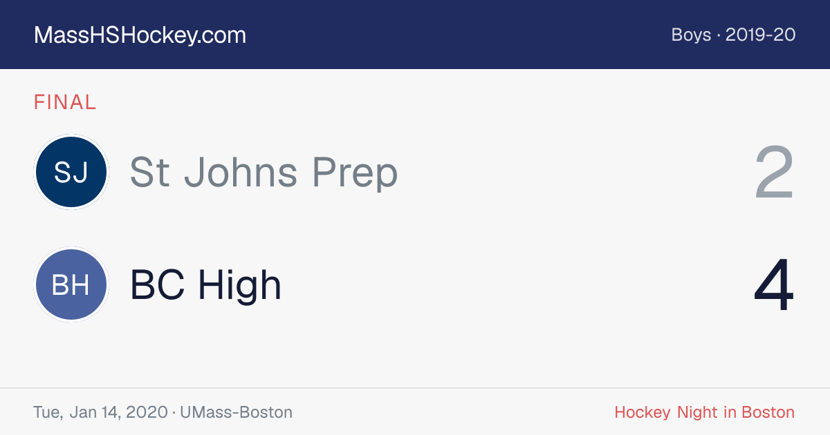 St Johns Prep at BC High score card
