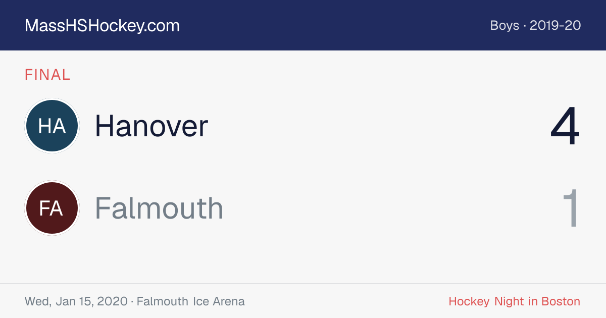 Hanover at Falmouth score card