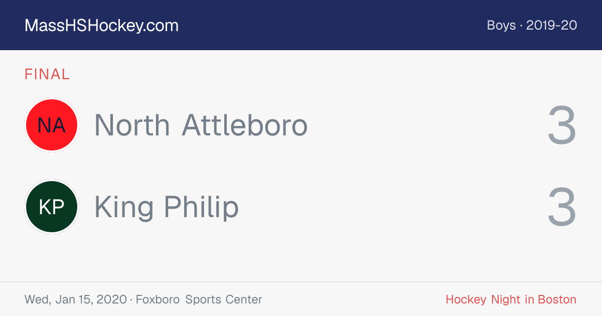 North Attleboro at King Philip score card